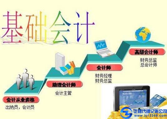 廣州會計代理記賬