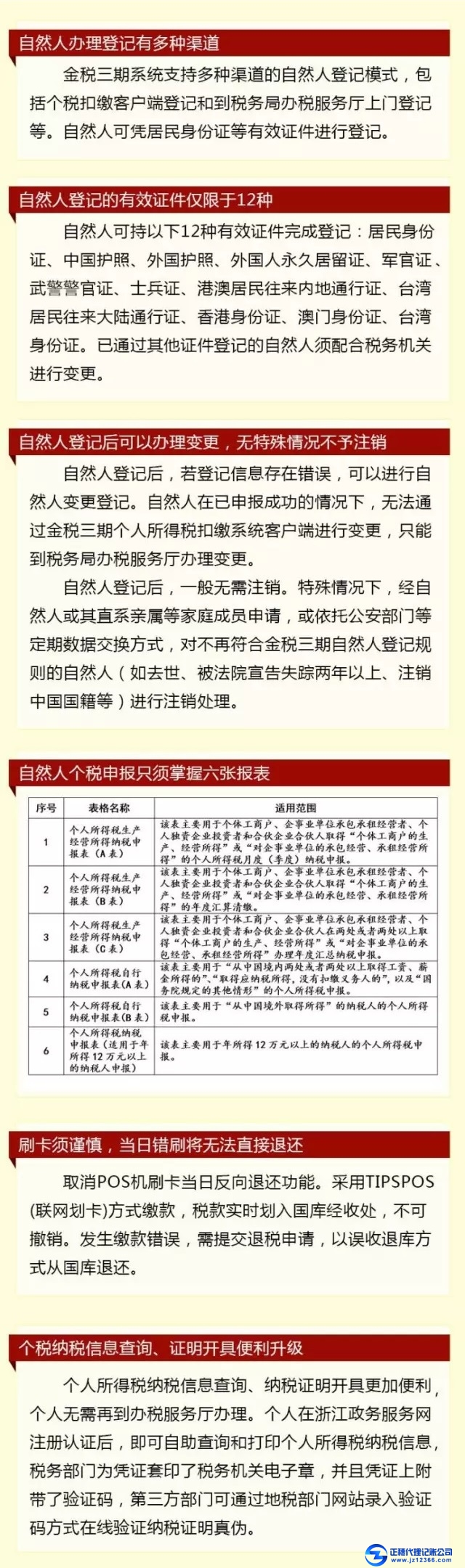 金稅三期上線后，怎么報稅？